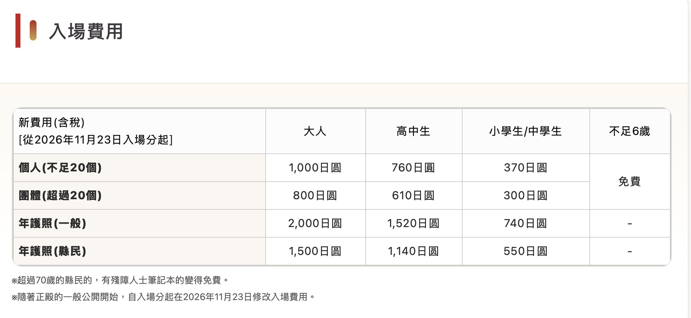 ▲▼首里城票價。（圖／翻攝自官網）