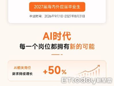 小米2027全球校招開跑　AI職位需求年增50%