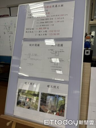 ▲立委游顥爭取1186萬助鹿谷秀峰居民用水竣工重新灌溉。(圖/游顥辦公室提供)