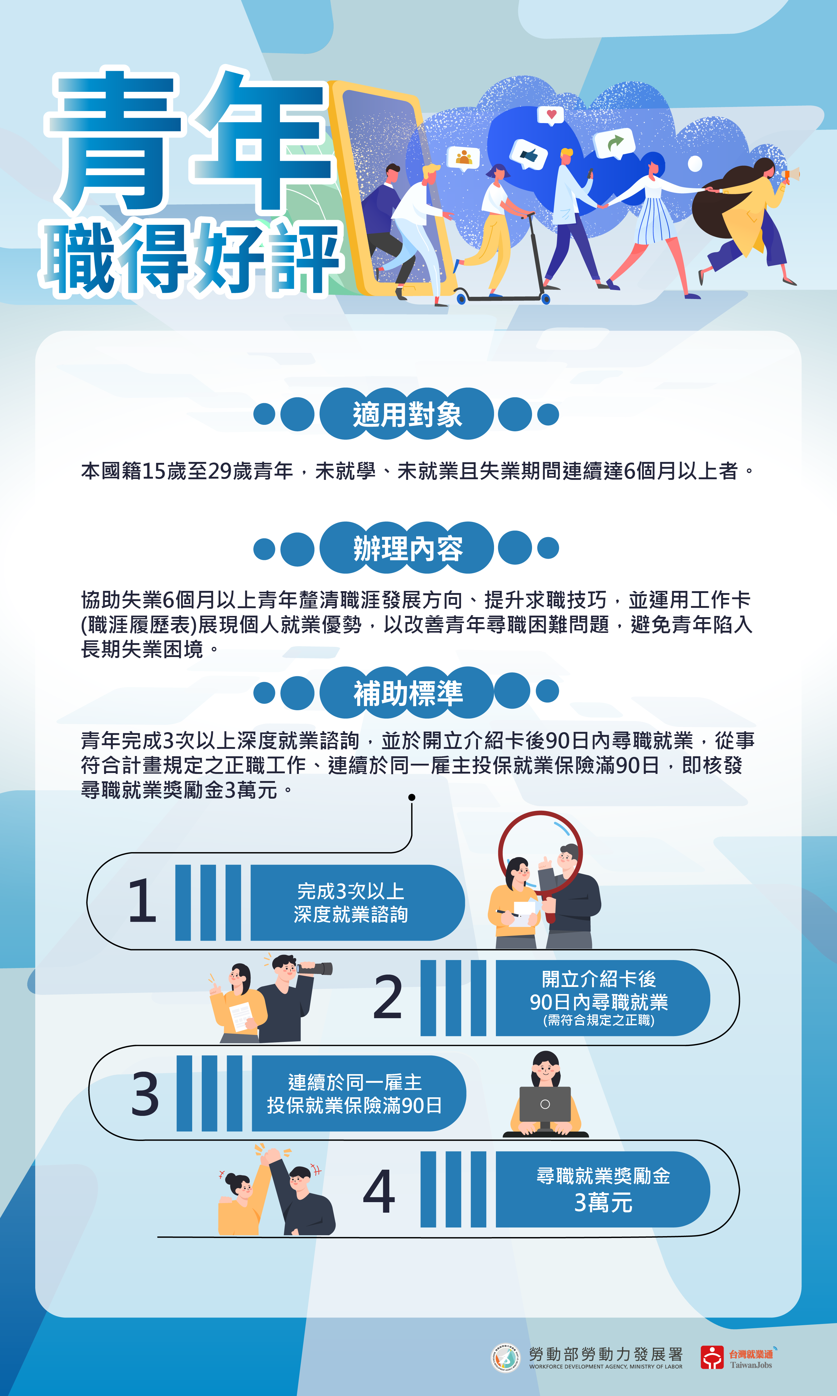 ▲▼   待業5年翻身！身障青年「模擬面試練百遍」小步快跑穩定就業逾2年   。（圖／朴子就業服務中心提供）
