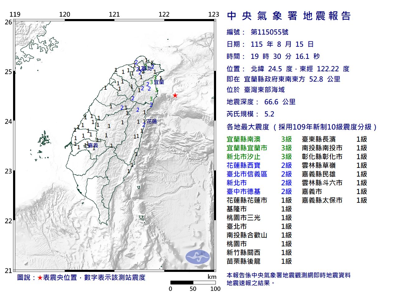 快訊／19:30台灣東部海域規模5.2地震　最大震度3級