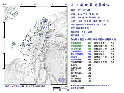 東部海域19：30發生規模5.2地震　氣象署：屬於隱沒型地震