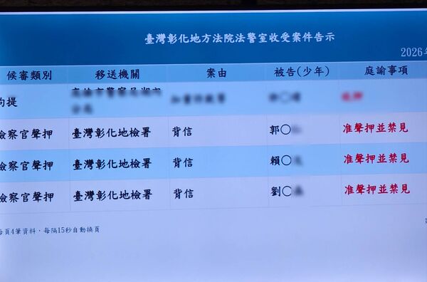 ▲前彰基院長郭守仁涉背信罪嫌遭羈押禁見。（資料圖／翻攝自網路）