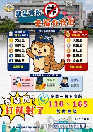 ▲▼台中南屯25里詐騙案件曝光，大業里7月被騙4千萬最多。（圖／警方提供，下同）