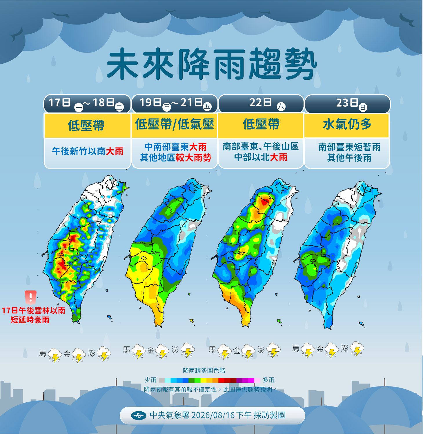未來一周全台降雨機率增 周末又有熱帶擾動發展