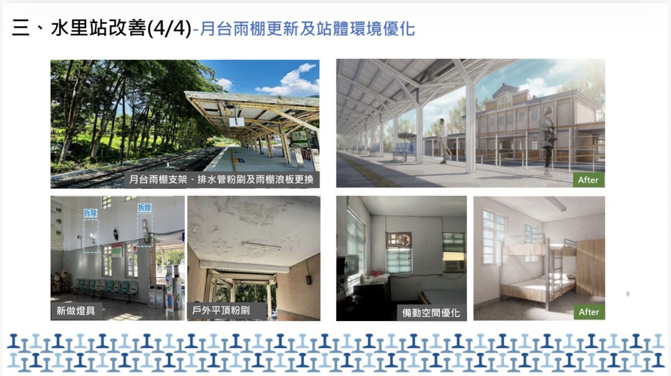 ▲游顥推台鐵投入1億695萬，改善集集沿線車站美學，水里站無障礙設施將於年底完工。（圖／游顥辦公室提供）