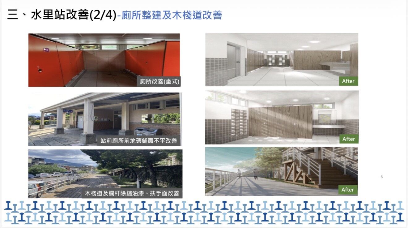 ▲游顥推台鐵投入1億695萬，改善集集沿線車站美學，水里站無障礙設施將於年底完工。（圖／游顥辦公室提供）