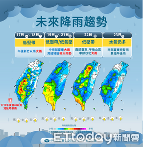 未來一周全台降雨機率增 周末又有熱帶擾動發展
