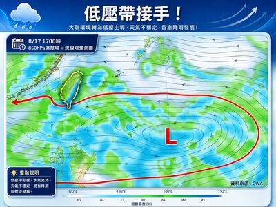 溼答答！　3天「下最大」