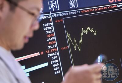 台股攻上46000又翻黑 分析師曝未來一周關鍵區間