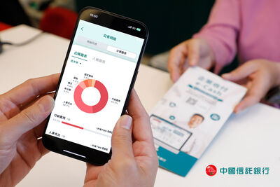 告別繁瑣對帳!中信e-Cash自訂交易分類,讓帳務管理更輕鬆