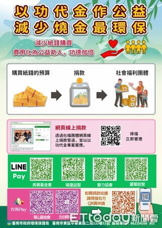 ▲台南市推動「以功代金」近8年，累計善款突破2500萬元，並減少約84噸碳排放。（記者林東良翻攝，下同）