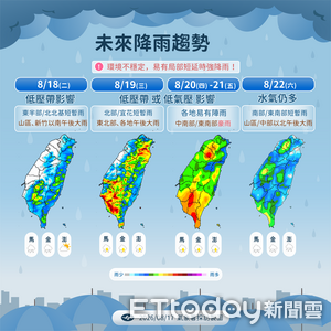 「沙德爾」颱風最快周五生成　明天午後中南部防大雨