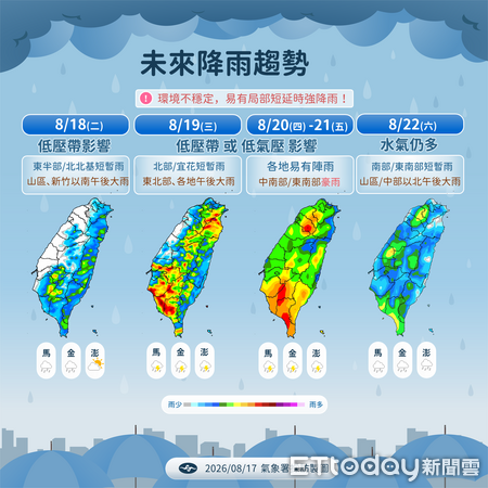 「沙德爾」颱風最快周五生成　明天午後中南部防大雨