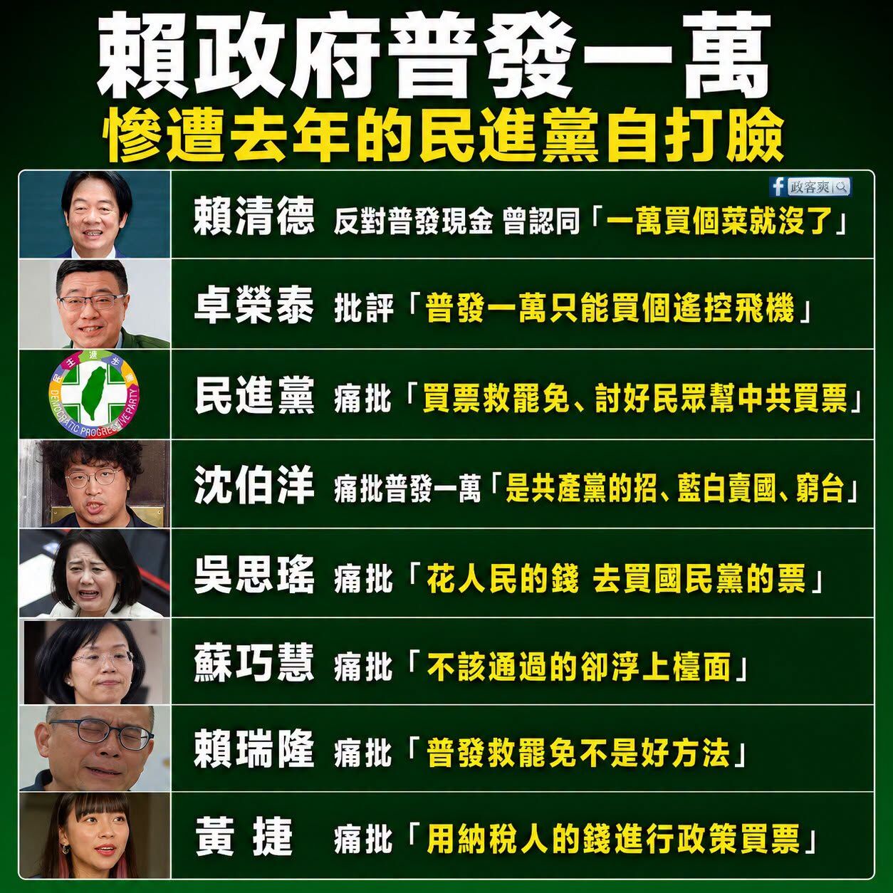 ▲粉專政客爽今日以圖卡盤點去年民進黨反對普發1萬的金句。（圖／翻攝自Facebook／政客爽）