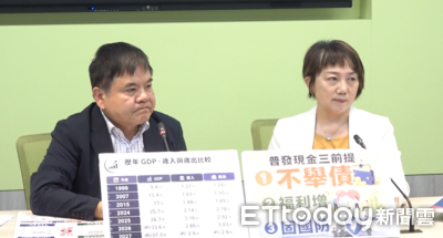 蔣萬安嗆應普發2萬 綠黨團酸:他不用當市長「可以到菜市場賣菜」