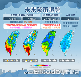 未來一周全台降雨機率增　中南部「下到發紫」