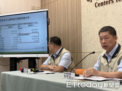 新冠上周2.6萬人就醫 疫情將進入高原期