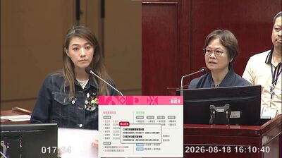 北市驚見「雜草之亂」 顏若芳揭半年養護率最高僅7%