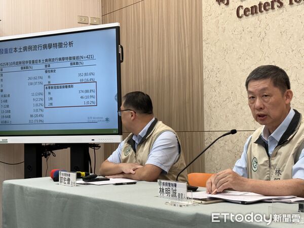▲▼疾管署疫情週報，副署長林明誠說明新冠疫情狀況。（圖／記者洪巧藍攝）