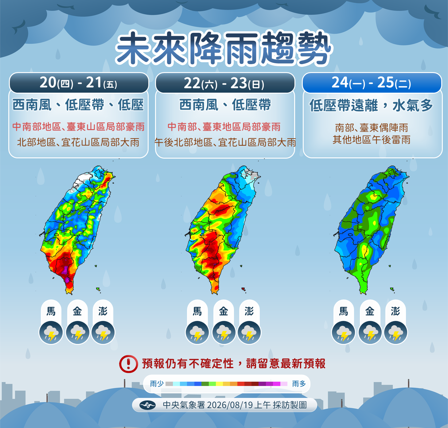 ▲▼未來一周天氣。（圖／氣象署提供）