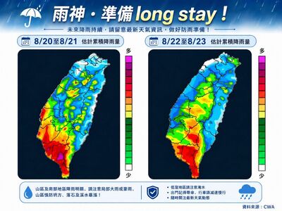 「雨神準備long stay」　一路到下周