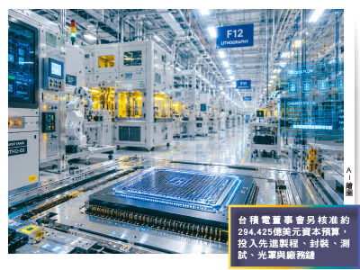 先進製程＆封裝設備強力點火　台積電擴產設備鏈升級