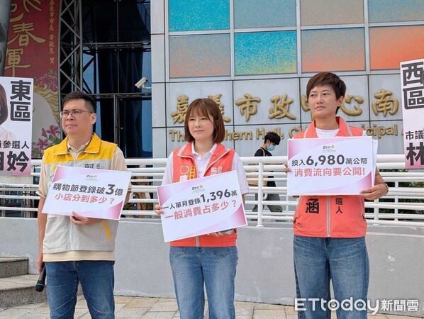 ▲▼   嘉義購物節登錄破3億 小歐盟質疑少數大額灌水、促公開流向   。（圖／記者翁伊森翻攝）