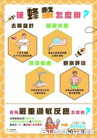 ▲消防人員抵達事故現場，發現患者肢體有多處蜂螫傷口，呈意識不清狀態。（圖／花蓮消防局提供，下同）