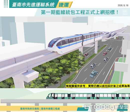 ▲台南市議會進行警察局及交通局業務報告,國民黨團議員關注星鑽交通中心BOT案及高齡換照等議題。(記者林東良翻攝,下同)