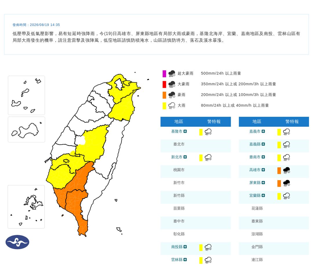 快訊／10縣市豪大雨特報！低壓帶及低氣壓影響雨彈狂炸　最新警戒區域曝