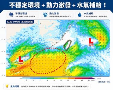 「3條件一起來」雨彈炸全台! 2區域久又猛