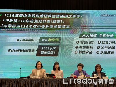 115年度預算凍結案報告不及恐變刪減 卓榮泰指示各部會先行作業