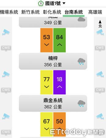 ▲▼快訊／國1北向楠梓段「2自小客追撞」　後方車流塞爆回堵5km。（圖／翻攝國道即時影像）