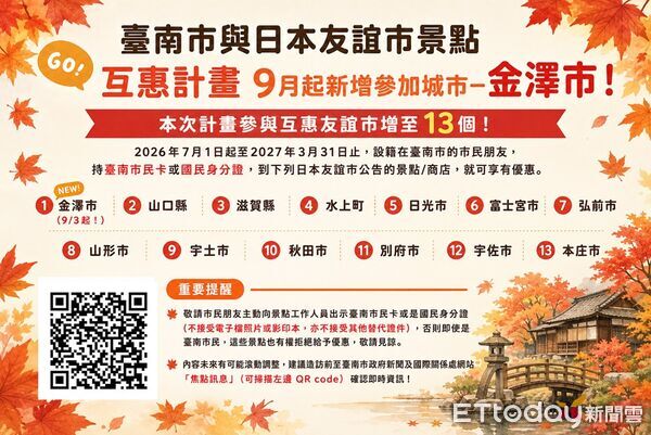 ▲金澤21世紀美術館自9月3日起加入「日本友誼市景點互惠計畫」，提供台南市民典藏展免費優惠至10月18日。（金澤21世紀美術館外觀；撮影：石川幸史；提供：金澤21世紀美術館）