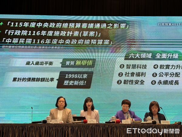 115年度預算凍結案報告不及恐變刪減 卓榮泰指示各部會先行作業