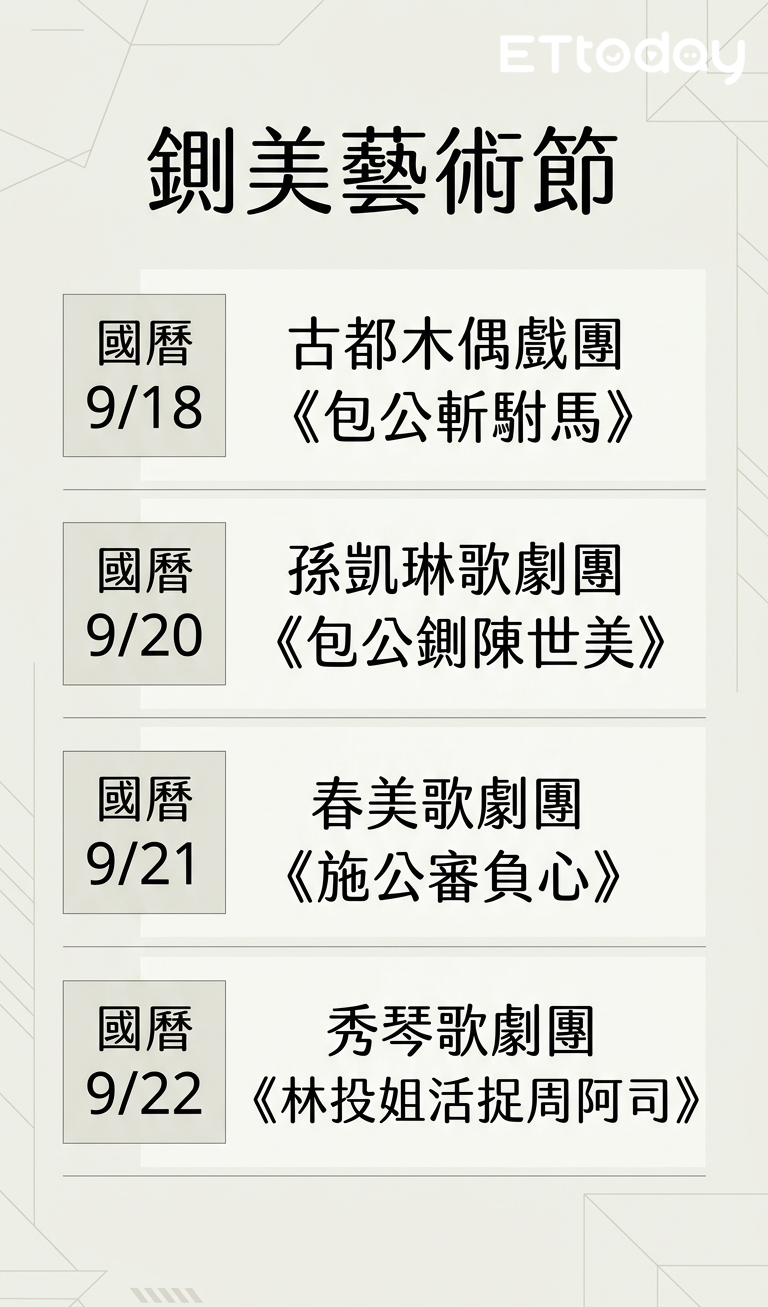 ▲▼ 。(AI協作圖/記者曾筠淇製作,經編輯審核)