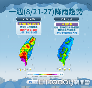 中南部豪雨「紫爆」3天! 沙德爾最快周末變強颱