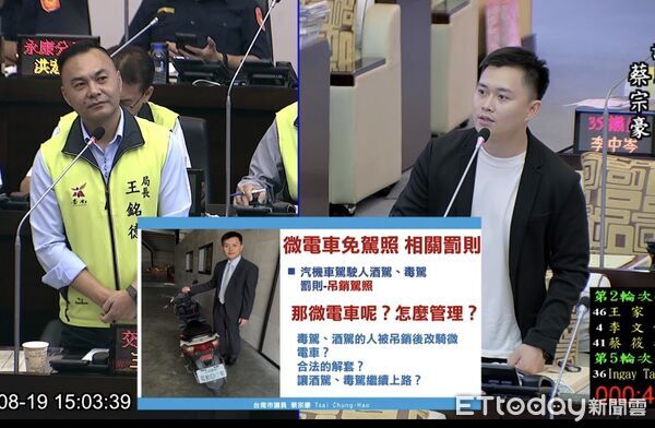 ▲國民黨台南市議員蔡宗豪在議會質詢微型電動二輪車酒毒駕及現行法規漏洞問題。（記者林東良翻攝）
