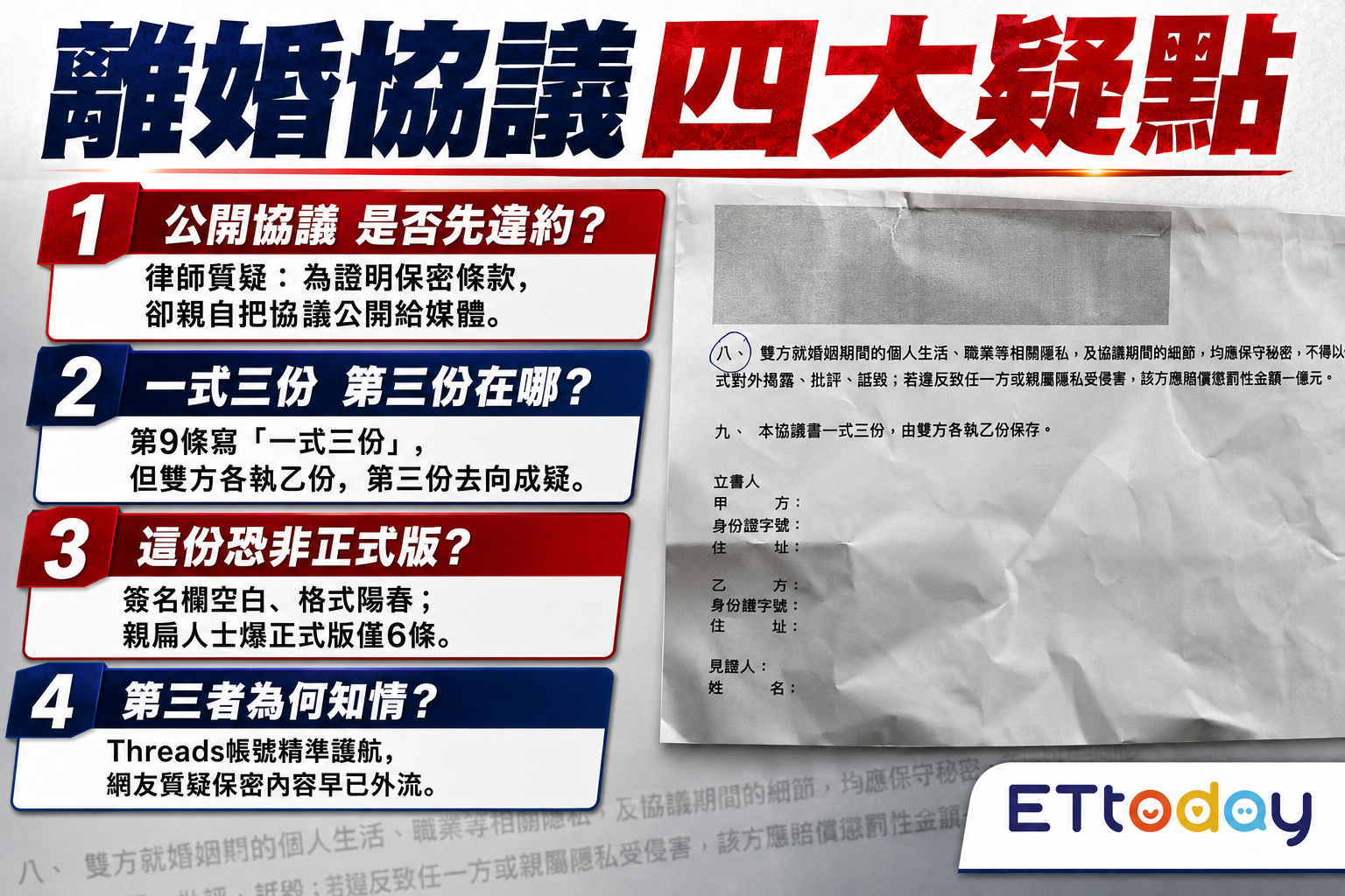 ▲▼全網抓漏一次看！趙建銘秀「1億條款」大翻車　4大疑點曝光。（AI協作圖／記者柯沛辰製作，經編輯審核）