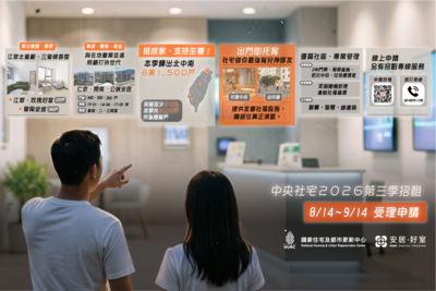 中央6社宅招租1500戶! 9/14截止最快明年3月入住