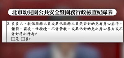 台北至少410童涉遭虐　許淑華怒問蔣萬安「一句重話都不說」