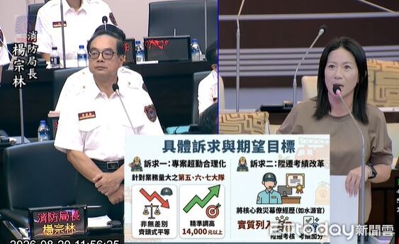 ▲台南市議會國民黨團質詢消防局，關切誠新集團光電板連續2日火災，要求鑑識報告早日出爐。（記者林東良翻攝，下同）