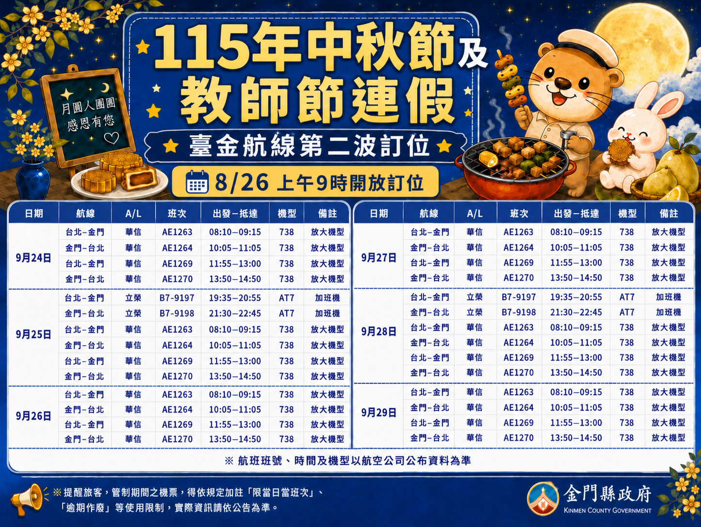 中秋教師節連假返金注意 台金第二波機位8／26開放訂位