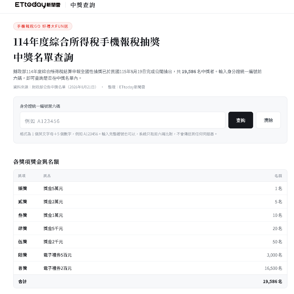 ▲《ETtoday新聞雲》推出手機報稅中獎快速查詢工具，輸入身分證統一編號前6碼即可比對。（圖／ETtoday）
