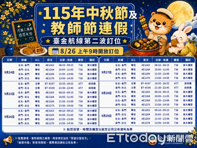 中秋教師節連假返金注意　台金第二波機位8／26開放訂位