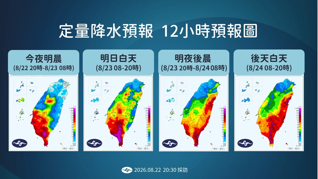 ▲低壓帶與偏強西南風持續影響,南部多地降雨驚人,氣象署提醒嘉義以南嚴防豪雨及劇烈降雨引起的積淹水與山區災害。(圖/氣象署)