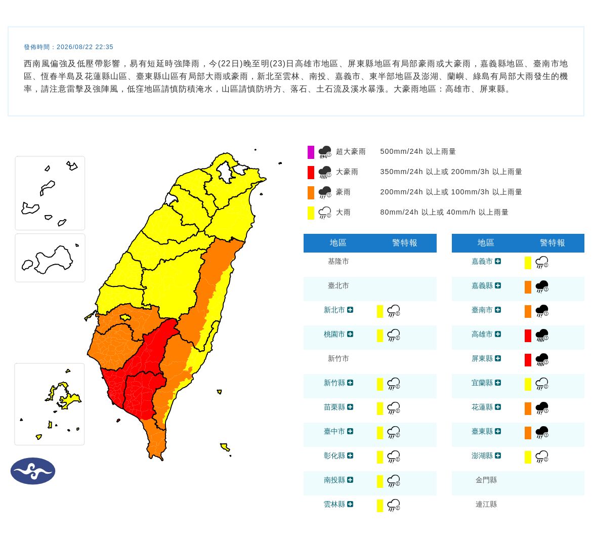 ▲大雨特報