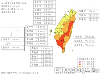 快訊／「6縣市」明上午雨量達停班課標準