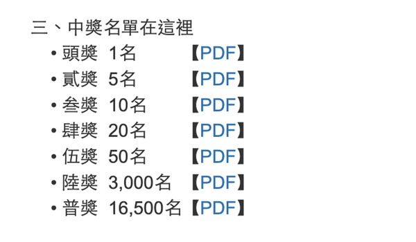 「手機報稅抽獎」查得獎得下載PDF名單　網酸：科技大國？
